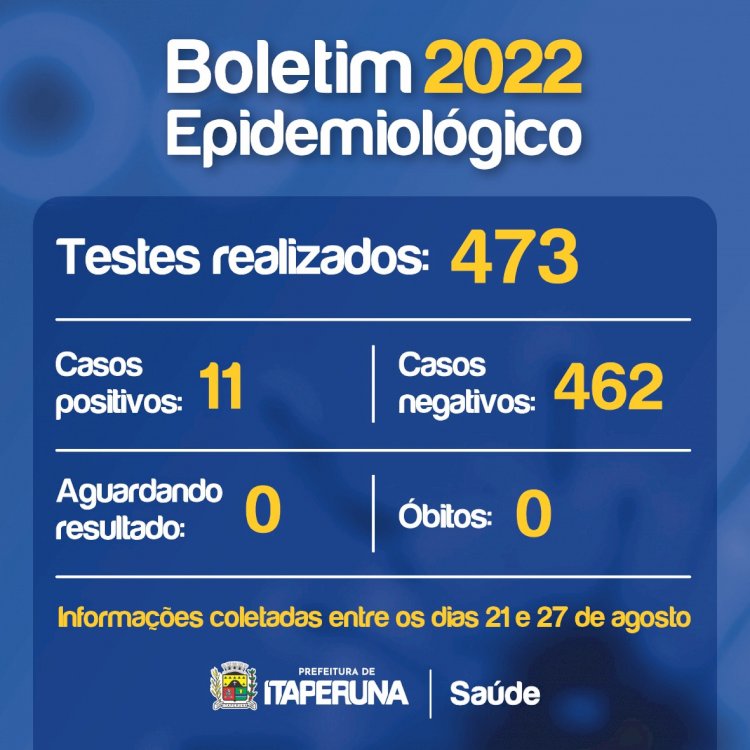 Boletim Epidemiológico – Itaperuna.