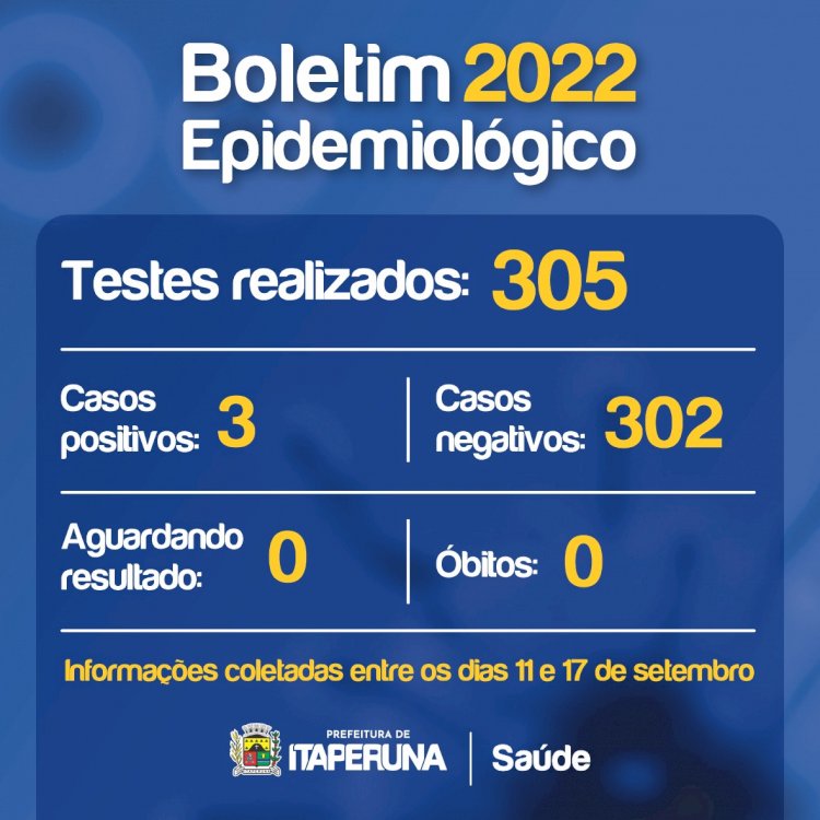 Boletim Epidemiológico – Itaperuna.