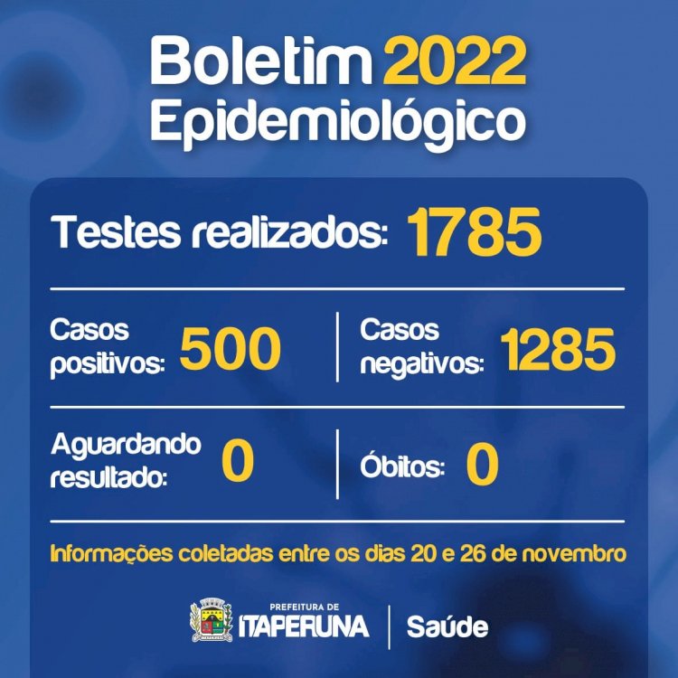 Boletim Epidemiológico – Itaperuna.