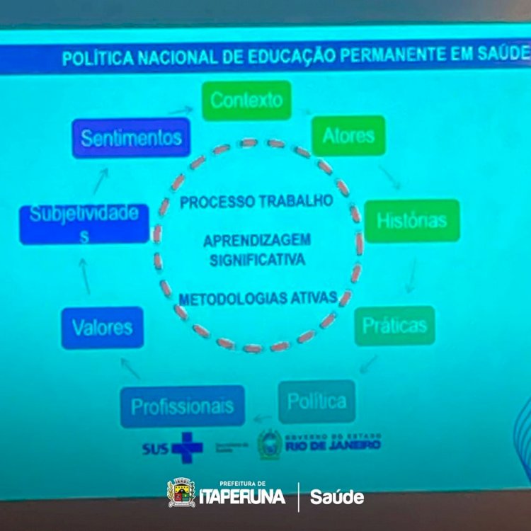 1° Seminário de Educação Permanente em Saúde da Região Noroeste é realizado em Itaperuna.